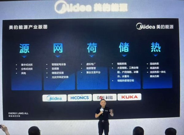 配资门户资讯 美的集团发布储能、热泵和AI战略